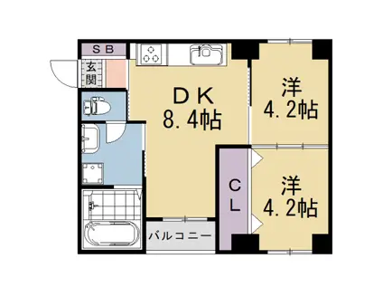 ヴィラおかざき(2DK/1階)の間取り写真