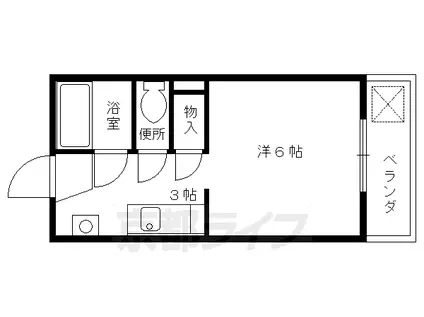 WIZ藤城(1K/2階)の間取り写真