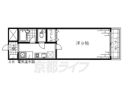 LA SINCERITE(1K/2階)の間取り写真