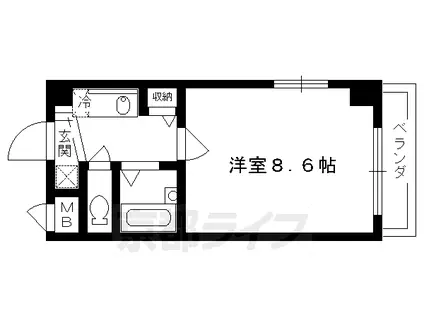 京阪電気鉄道京阪線 七条駅 徒歩2分 4階建 築26年(1K/3階)の間取り写真