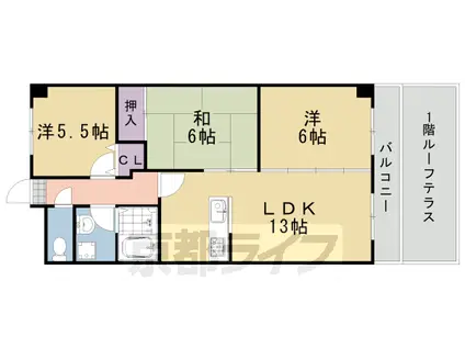 阪急電鉄嵐山線 上桂駅 徒歩14分 3階建 築32年(3LDK/3階)の間取り写真