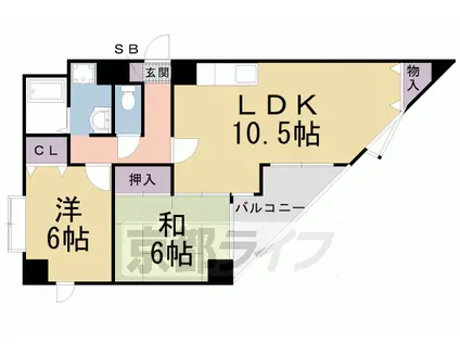 阪急電鉄京都線 洛西口駅 徒歩3分 3階建 築31年(2LDK/3階)の間取り写真