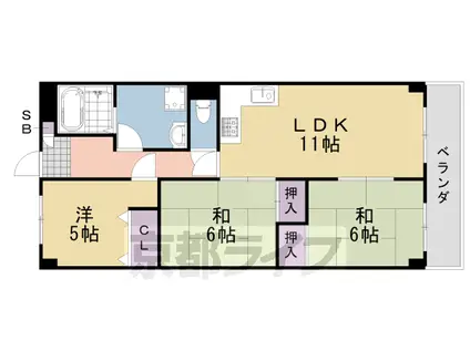 東海道本線 桂川駅(京都) 徒歩15分 4階建 築35年(3LDK/1階)の間取り写真