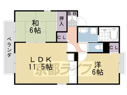 アネックス扇田(2LDK/2階)の間取り写真