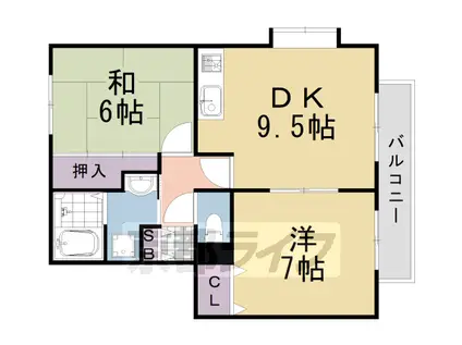 阪急電鉄嵐山線 嵐山駅(阪急) 徒歩7分 2階建 築28年(2DK/1階)の間取り写真