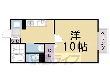 ラ・フローラル・ツィン(1K/2階)の間取り写真