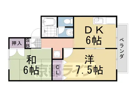 阪急電鉄嵐山線 上桂駅 徒歩15分 2階建 築33年(2DK/2階)の間取り写真