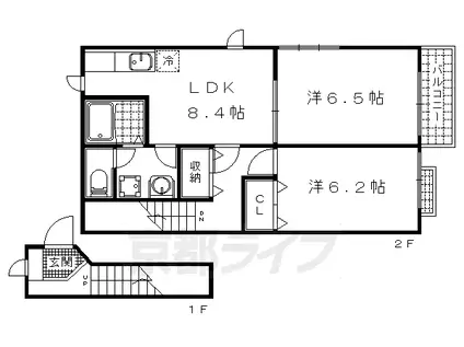 コアン・クレールB(2LDK/1階)の間取り写真