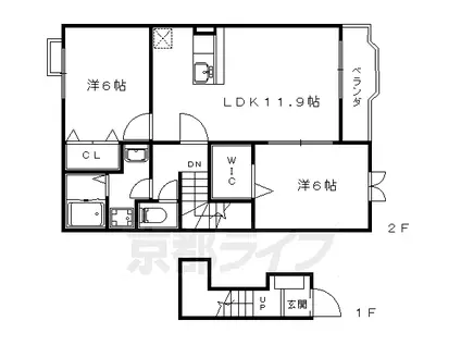京都市東西線 東野駅(京都) 徒歩6分 2階建 築20年(2LDK/1階)の間取り写真