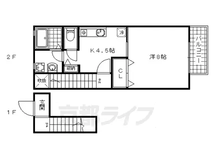 プランドール(1K/2階)の間取り写真