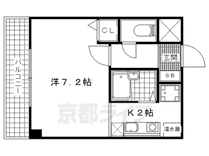 アルブルⅡ(1K/3階)の間取り写真