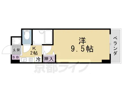 京都市東西線 椥辻駅 徒歩2分 10階建 築27年(1K/7階)の間取り写真