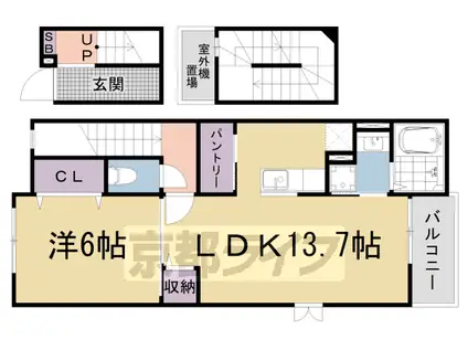 アクアビュー石山(1LDK/1階)の間取り写真