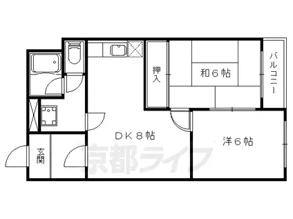 コートバレー(2LDK/2階)の間取り写真
