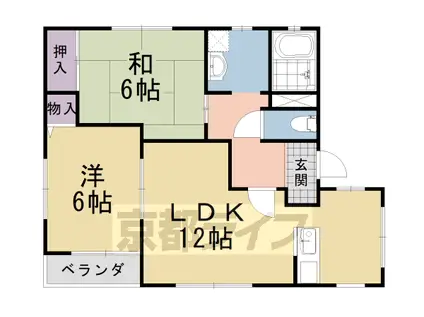 阪急電鉄京都線 長岡天神駅 徒歩20分 2階建 築30年(2LDK/2階)の間取り写真