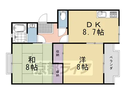 阪急電鉄京都線 西向日駅 徒歩5分 2階建 築37年(2LDK/2階)の間取り写真