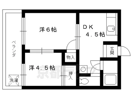 若竹ハイツ(2DK/1階)の間取り写真