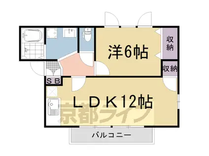 LA RUCHE(1LDK/2階)の間取り写真