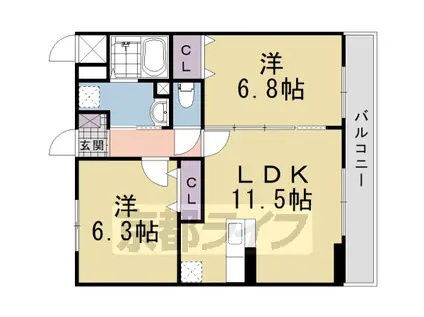 東海道本線 向日町駅 徒歩29分 3階建 築5年(2LDK/1階)の間取り写真
