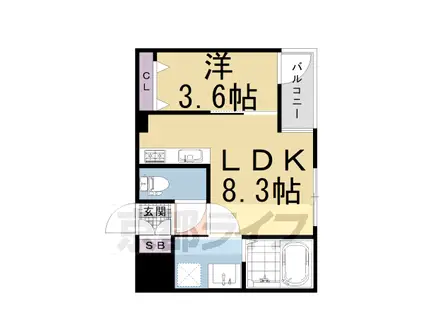 阪急電鉄京都線 長岡天神駅 徒歩8分 3階建 築3年(1LDK/3階)の間取り写真