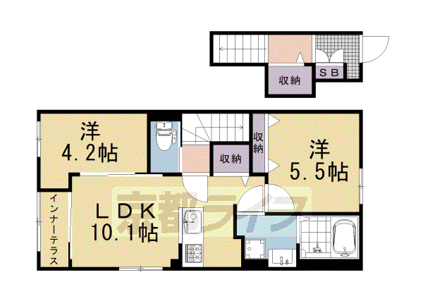 阪急電鉄京都線 西山天王山駅 徒歩7分 2階建 新築(2LDK/1階)の間取り写真