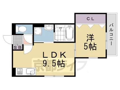 阪急電鉄京都線 西山天王山駅 徒歩10分 3階建 築1年(1LDK/2階)の間取り写真