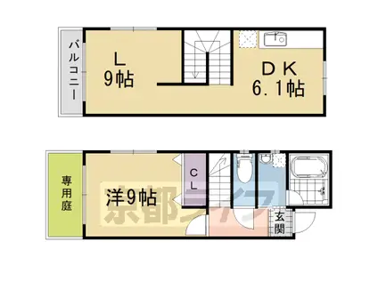 阪急電鉄京都線 長岡天神駅 徒歩10分 2階建 築20年(1LDK/1階)の間取り写真