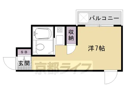 阪急電鉄京都線 西京極駅 徒歩10分 4階建 築42年(1K/2階)の間取り写真