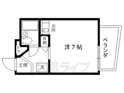 京都市烏丸線 今出川駅 徒歩5分 9階建 築32年(ワンルーム/6階)の間取り写真
