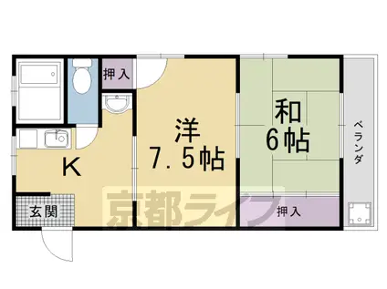 ハイツ大覚寺(2K/2階)の間取り写真
