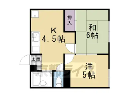 野々宮幸ハイツ(2DK/2階)の間取り写真