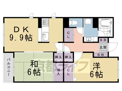 レジディア太秦(2LDK/2階)の間取り写真