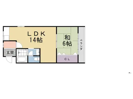 第二静洛荘(1LDK/2階)の間取り写真
