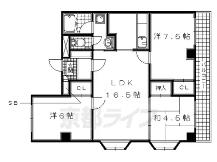 リバーヒルズ(3LDK/2階)の間取り写真