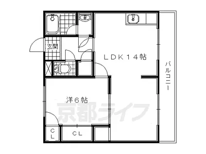 京阪電気鉄道宇治線 三室戸駅 徒歩2分 3階建 築39年(1LDK/2階)の間取り写真