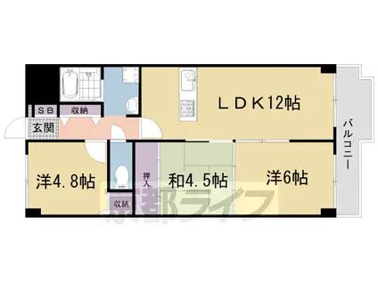 京阪電気鉄道宇治線 木幡駅(京阪) 徒歩2分 6階建 築39年(3LDK/3階)の間取り写真