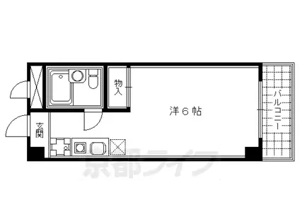 コーポグランブルー(1K/2階)の間取り写真