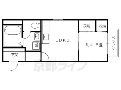 グリーンヴェール大徳寺(1LDK/2階)の間取り写真