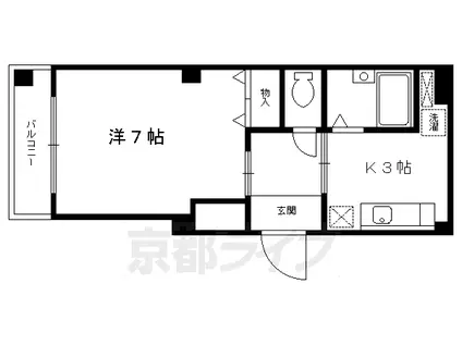 ノーベルテラス稔(1K/2階)の間取り写真
