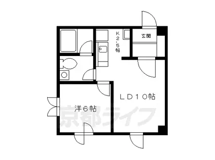 コアロード糺ノ森(1LDK/2階)の間取り写真