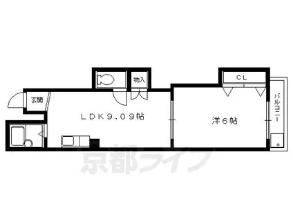 ミレイ大宮(1LDK/3階)の間取り写真