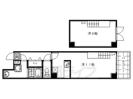 ダイキプレイス千本(1LDK/7階)の間取り写真