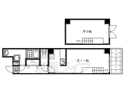 ダイキプレイス千本(1LDK/7階)の間取り写真
