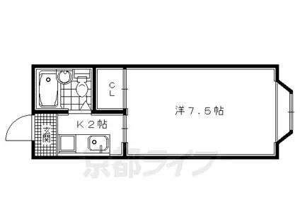 トミーハイツ(1K/2階)の間取り写真