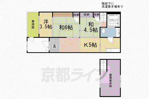 京阪電気鉄道京阪線 藤森駅 徒歩3分 1階建 築62年