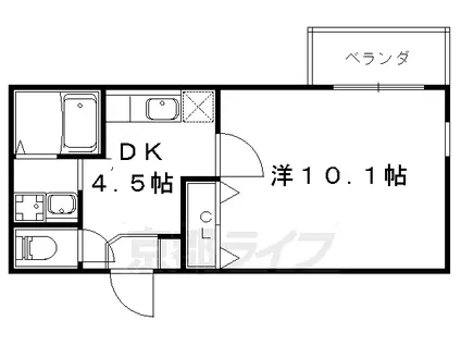マーベラス椥辻(1DK/5階)の間取り写真