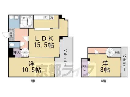 ステージハウス万石(2LDK/7階)の間取り写真