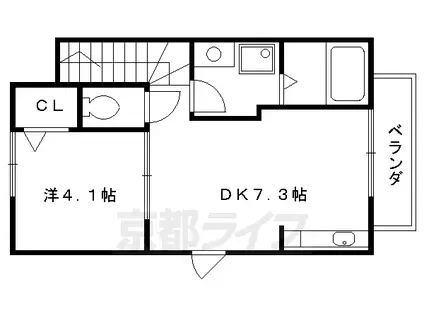 ジュネス山元(1DK/2階)の間取り写真