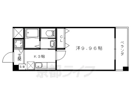プレジール山科(1K/2階)の間取り写真