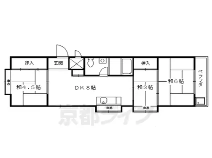 マルシン四ノ宮ハイツ(3DK/1階)の間取り写真